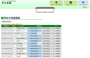 問合せ配信履歴