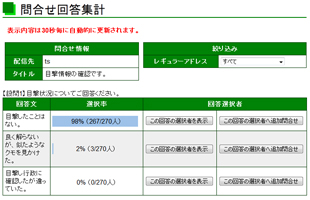 問合せ回答集計